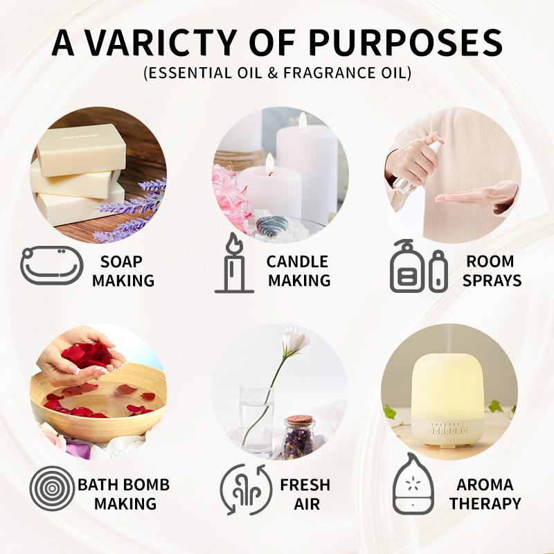 10ML olejek zapachowy roślinny – Candle Making Bath recenzja i cena